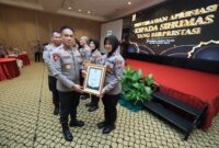 Wakapolda Jatim Brigjen Pol Akhmad Yusep Gunawan saat Rakernis