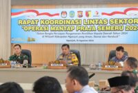 Kapolres Nganjuk AKBP Siswantoro Gelar Rakor Lintas Sektoral Operasi Mantap Praja Semeru