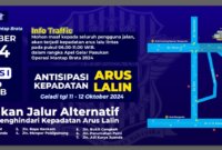 Karo Penmas Polri Lakukan Rekayasa Lalulintas saat Apel Operasi Mantap Brata 2024