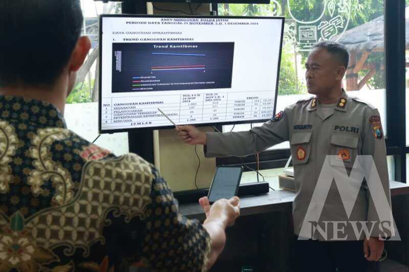 AKBP Soegijoto, Pamen Bidhumas Polda Jatim