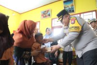 Kapolres Pamekasan AKBP Jazuli Dani Iriawan