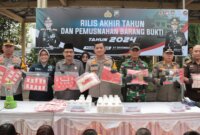 Polres Nganjuk ungkap peredaran Narkotika dan pemusnahan BB