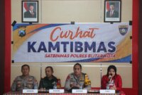 Kapolres Blitar Kota AKBP Titus Yudho Uly gelar Curhat Kamtibmas