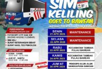 Polres Gresik hadirkan layanan SIM di Bawean