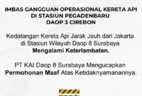 KAI Daop 8 Surabaya mohon maaf akibat keterlambatan kedatangan KA