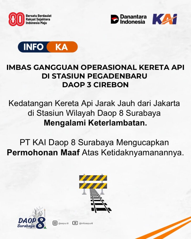 KAI Daop 8 Surabaya mohon maaf akibat keterlambatan kedatangan KA
