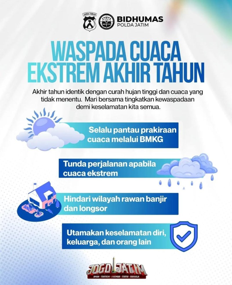 Polda Jatim beri himbauan untuk masyarakat waspada cuaca ekstrem akhir tahun