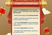 KAI Mini Fair beri diskon hingga 20%