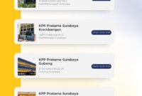 Kantor Pajak buka pelayanan Sabtu dan Minggu