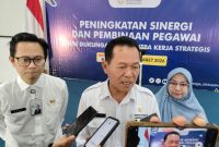 Kemendukbangga/BKKBN Jatim gelar peningkatan sinergitas