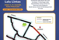 Satlantas Polres Pasuruan Kota lakukan rekayasa lalin perbaikan jembatan Bok Wedi