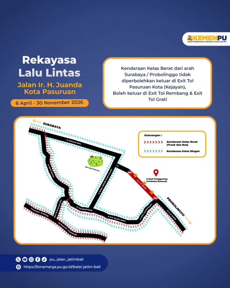 Satlantas Polres Pasuruan Kota lakukan rekayasa lalin perbaikan jembatan Bok Wedi