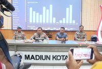 Kapolres Madiun Kota AKBP Wiwin Junianto Supriyadi ungkap kasus Curanmor