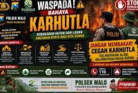 Polsek Malo dan Perhutani cegah karhutla